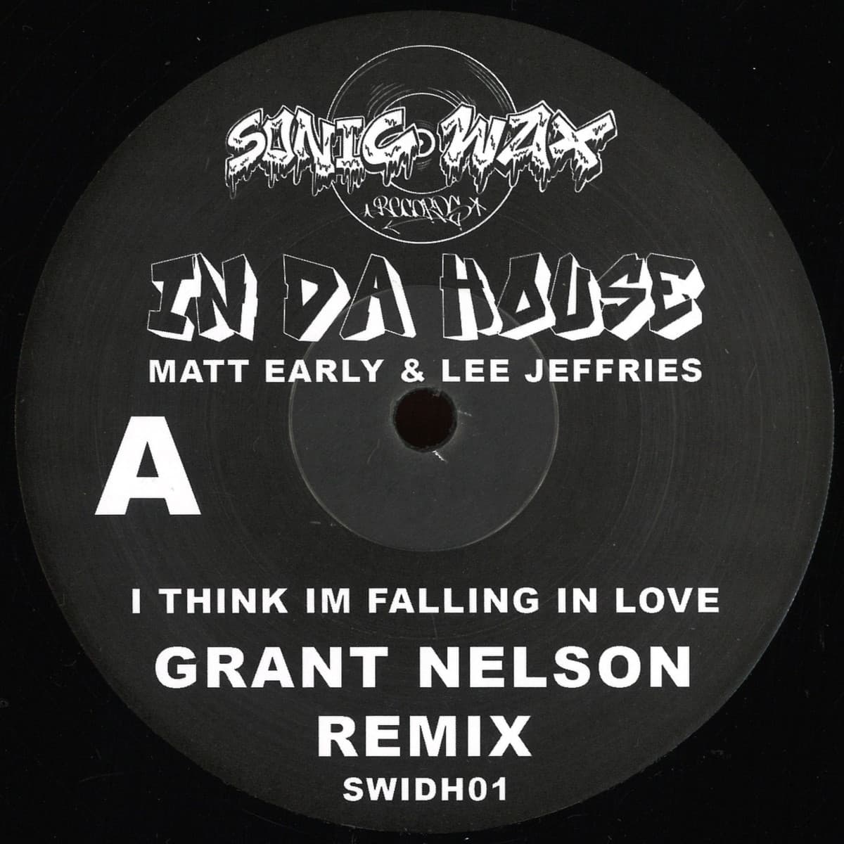 I Think I'm Falling In Love