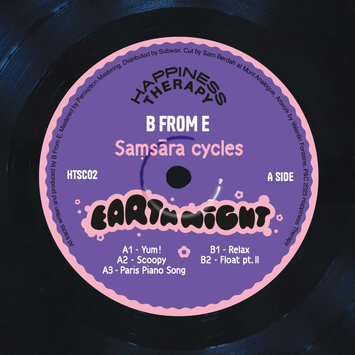 Saṃsāra Cycles - Earth Night