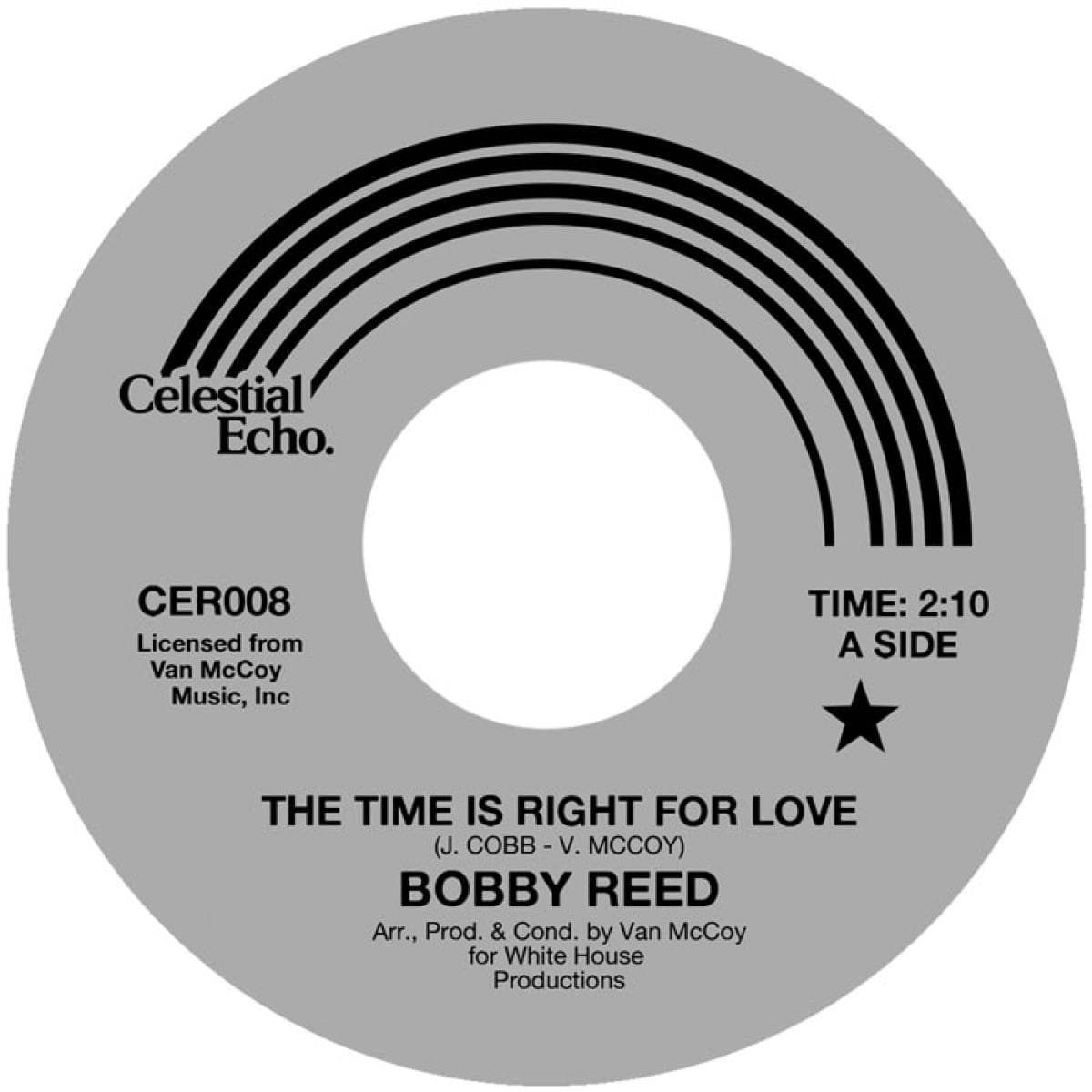 The Time Is Right For Love / If I Don't Love You
